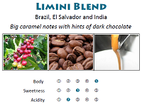 Limini Blend
