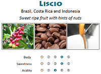Liscio